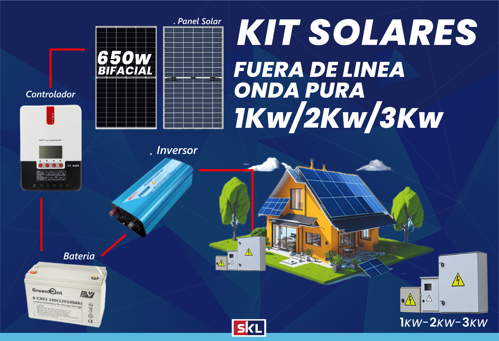 kit solares