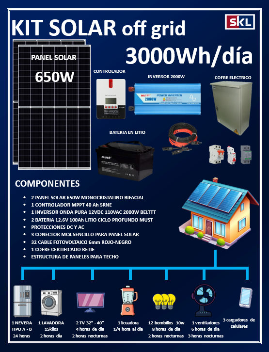 aislados 3000w